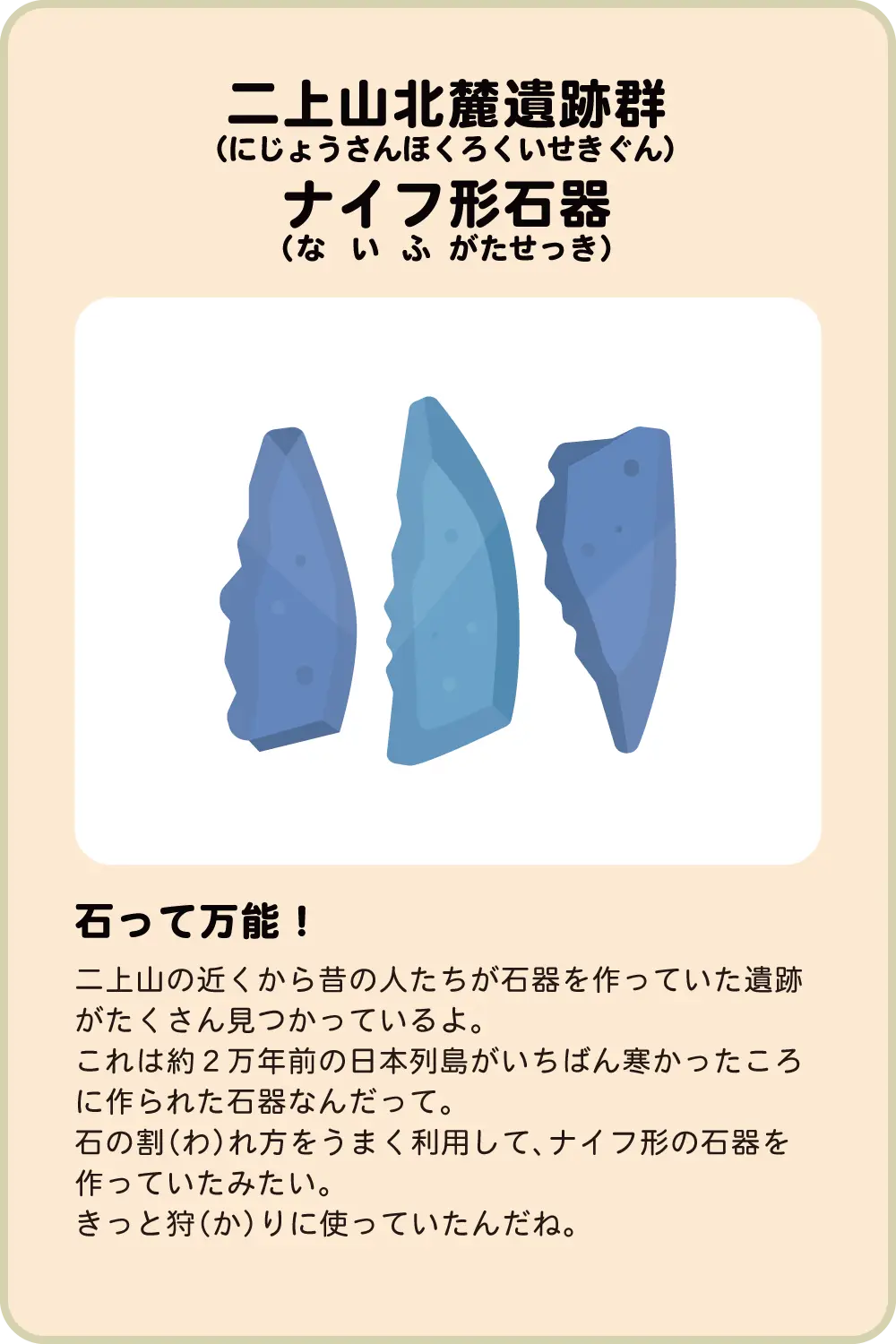 二上山北麓遺跡群 ナイフ形石器（ないふがたせっき）石って万能！二上山の近くから昔の人たちが石器を作っていた遺跡がたくさん見つかっているよ。これは約２万年前の日本列島がいちばん寒かったころに作られた石器なんだって。石の割（わ）れ方をうまく利用して、ナイフ形の石器を作っていたみたい。きっと狩（か）りに使っていたんだね。