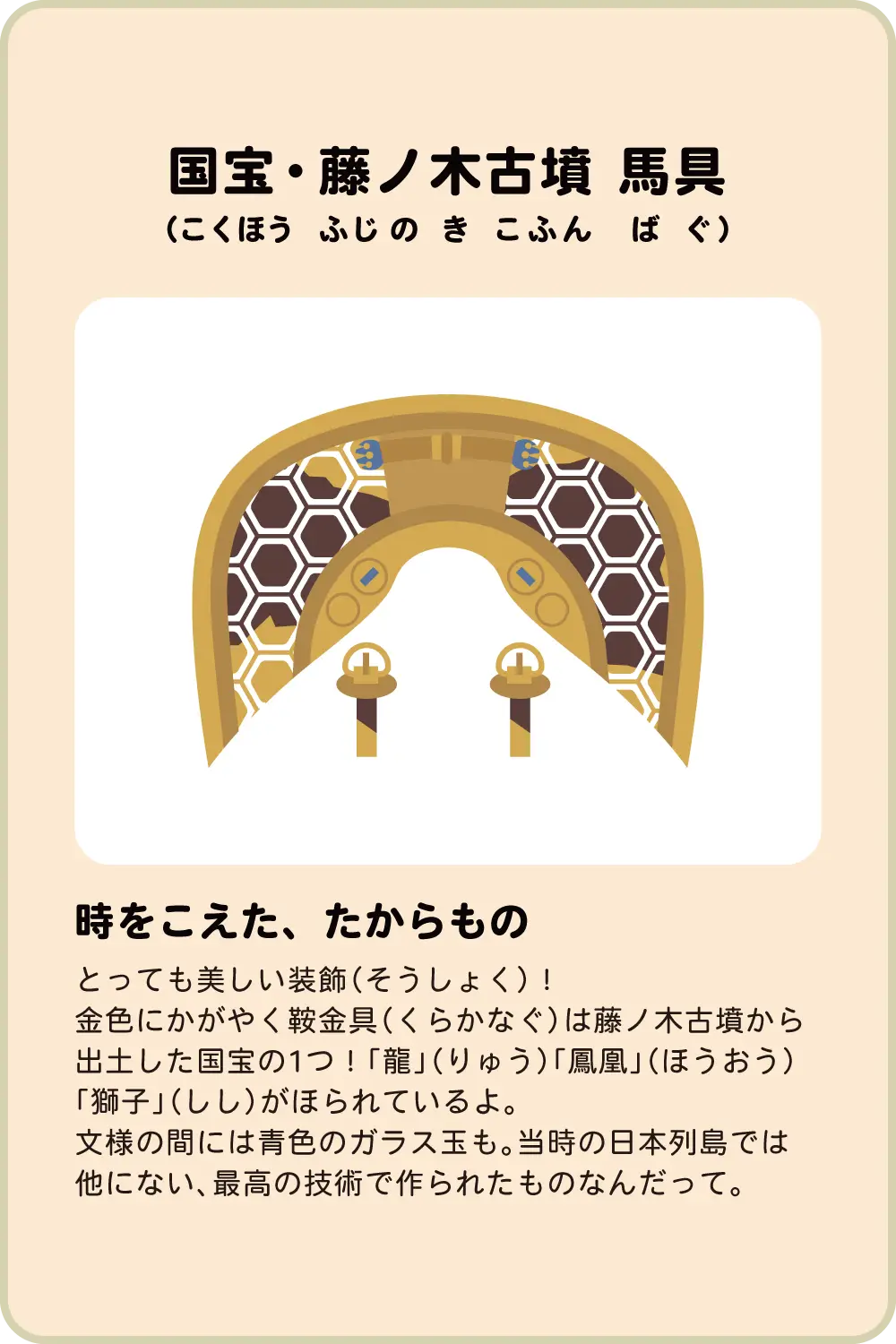 国宝・藤ノ木古墳 馬具 時をこえた、たからものとっても美しい装飾（そうしょく）！金色にかがやく鞍金具（くらかなぐ）は藤ノ木古墳から出土した国宝の1つ！「龍」（りゅう）「鳳凰」（ほうおう）「獅子」（しし）がほられているよ。文様の間には青色のガラス玉も。当時の日本列島では他にない、最高の技術で作られたものなんだって。