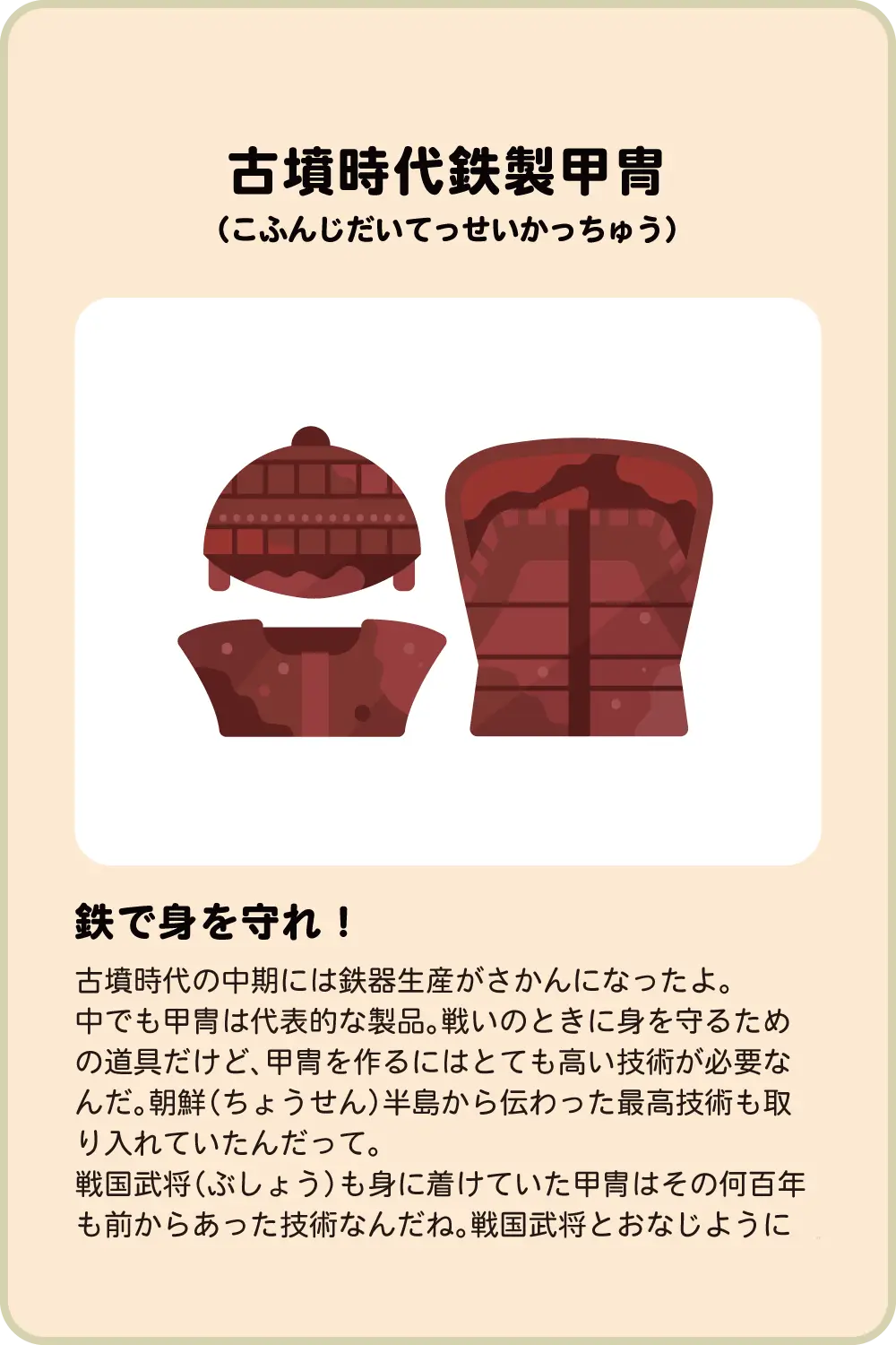古墳時代鉄製甲冑 鉄で身を守れ！ 古墳時代の中期には鉄器生産がさかんになったよ。中でも甲冑は代表的な製品。戦いのときに身を守るための道具だけど、甲冑を作るにはとても高い技術が必要なんだ。朝鮮（ちょうせん）半島から伝わった最高技術も取り入れていたんだって。戦国武将（ぶしょう）も身に着けていた甲冑はその何百年も前からあった技術なんだね。戦国武将とおなじように古墳時代の人たちも甲冑を身につけていたんだね。