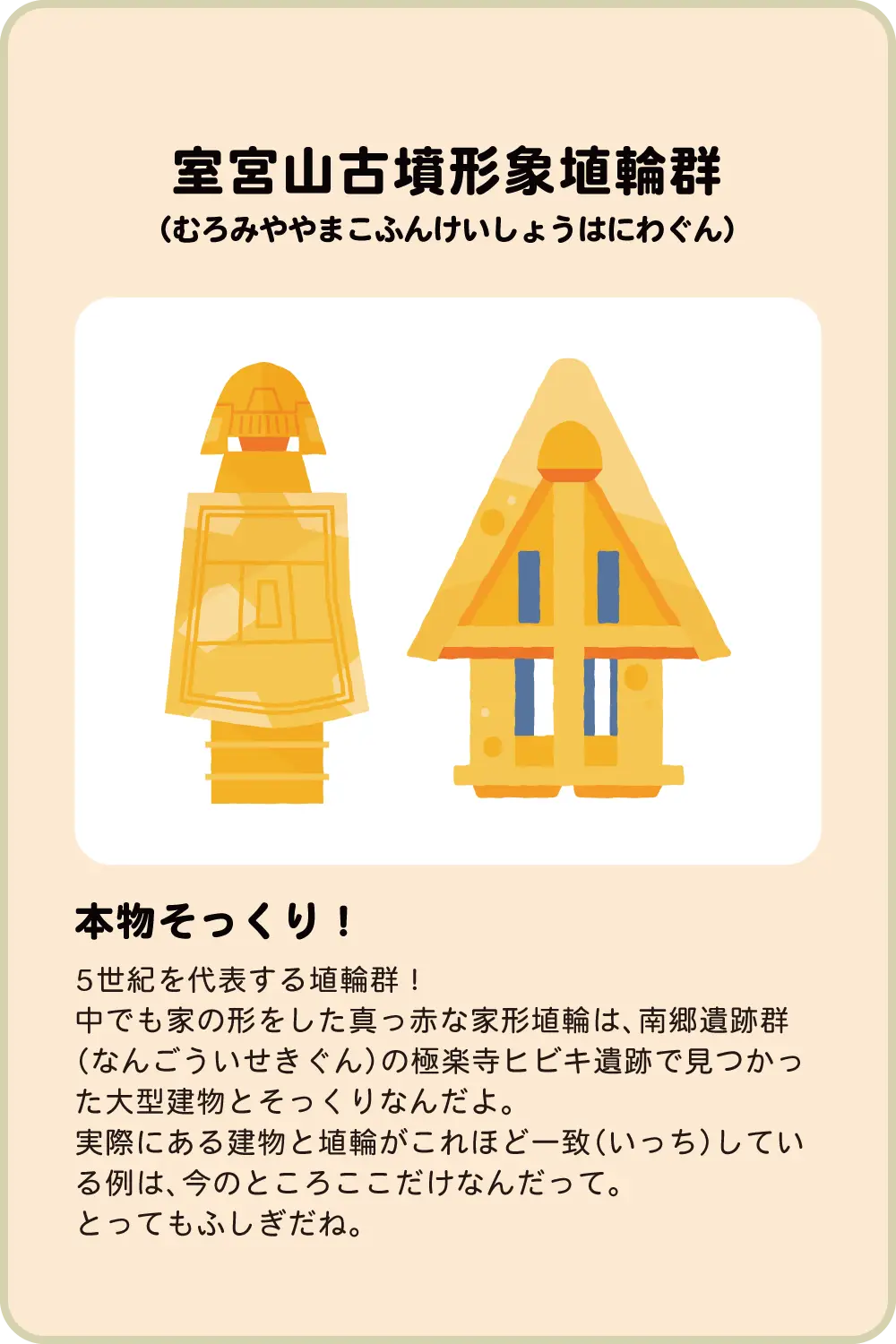 室宮山古墳形象埴輪群 本物そっくり！5世紀を代表する埴輪群！中でも家の形をした真っ赤な家形埴輪は、南郷遺跡群（なんごういせきぐん）の極楽寺ヒビキ遺跡で見つかった大型建物とそっくりなんだよ。実際にある建物と埴輪がこれほど一致（いっち）している例は、今のところここだけなんだって。とってもふしぎだね。