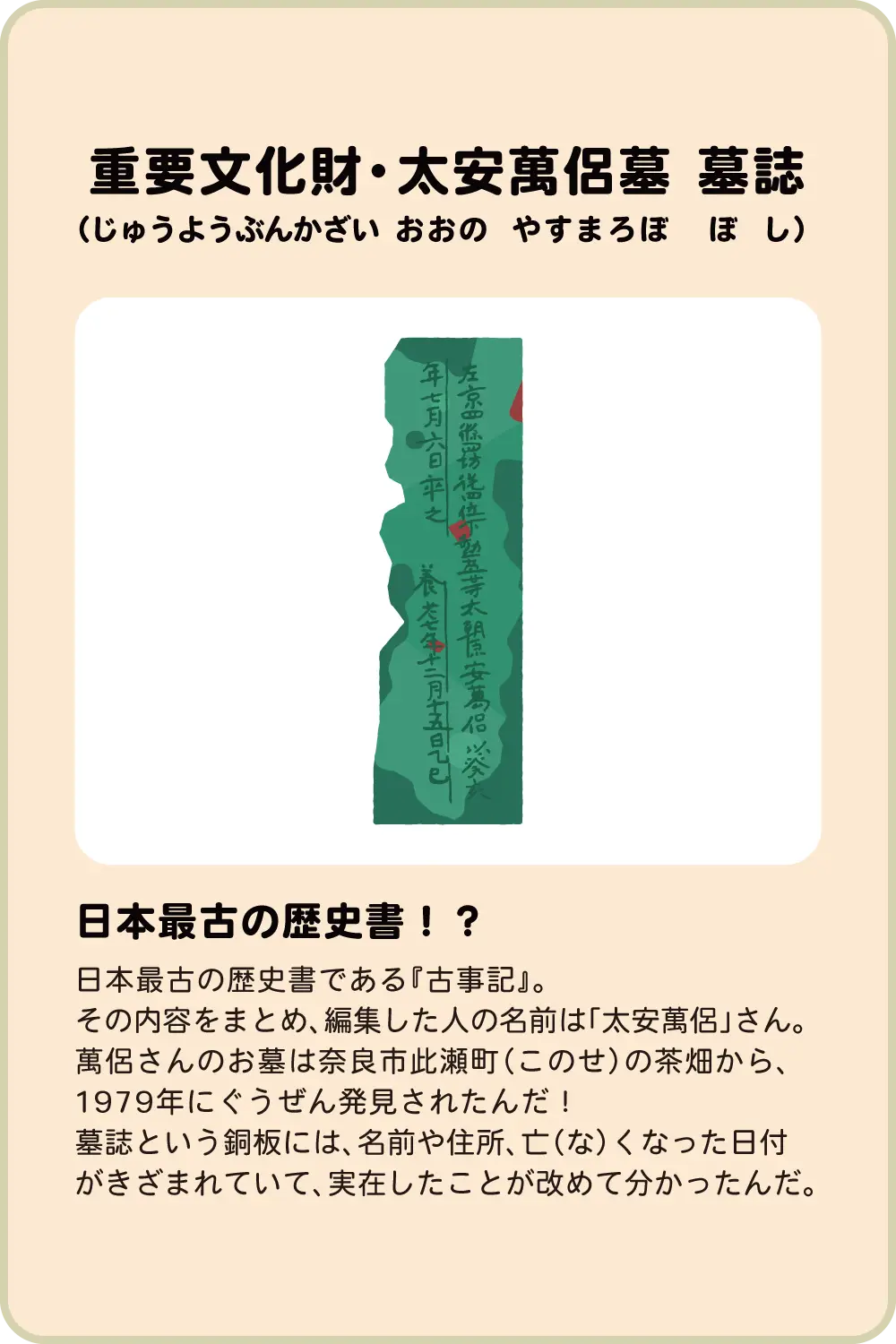 重要文化財・太安萬侶墓 墓誌 日本最古の歴史書！？日本最古の歴史書である『古事記』。その内容をまとめ、編集した人の名前は「太安萬侶」さん。萬侶さんのお墓は奈良市此瀬町（このせ）の茶畑から、1979年にぐうぜん発見されたんだ！墓誌という銅板には、名前や住所、亡（な）くなった日付がきざまれていて、実在したことが改めて分かったんだ。