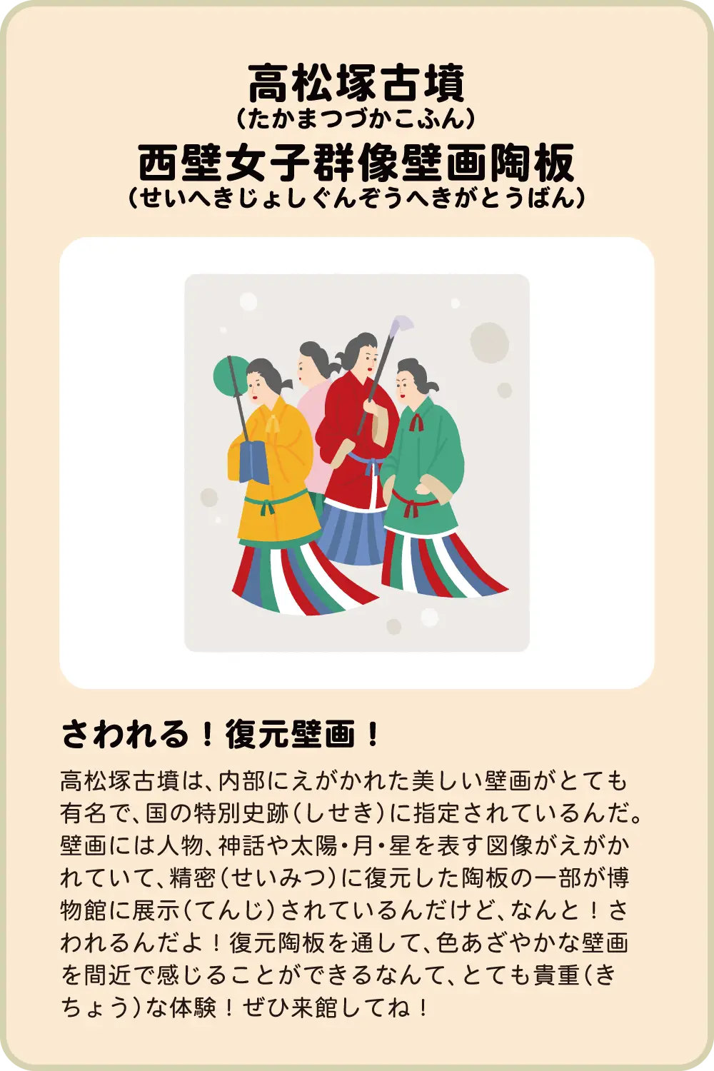 高松塚古墳 西壁女子群像壁画陶板 さわれる！復元壁画！高松塚古墳は、内部にえがかれた美しい壁画がとても有名で、国の特別史跡（しせき）に指定されているんだ。壁画には人物、神話や太陽・月・星を表す図像がえがかれていて、精密（せいみつ）に復元した陶板の一部が博物館に展示（てんじ）されているんだけど、なんと！さわれるんだよ！復元陶板を通して、色あざやかな壁画を間近で感じることができるなんて、とても貴重（きちょう）な体験！ぜひ来館してね！