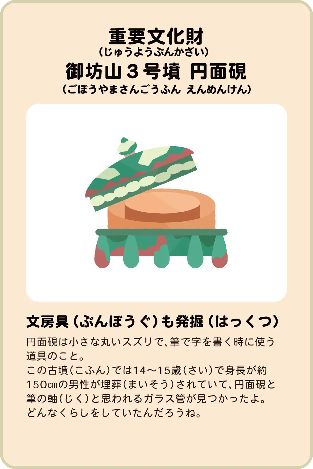 重要文化財 御坊山３号墳 円面硯 文房具（ぶんぼうぐ）も発掘（はっくつ）円面硯は小さな丸いスズリで、筆で字を書く時に使う道具のこと。この古墳（こふん）では14～15歳（さい）で身長が約150㎝の男性が埋葬（まいそう）されていて、円面硯と筆の軸（じく）と思われるガラス管が見つかったよ。どんなくらしをしていたんだろうね。
