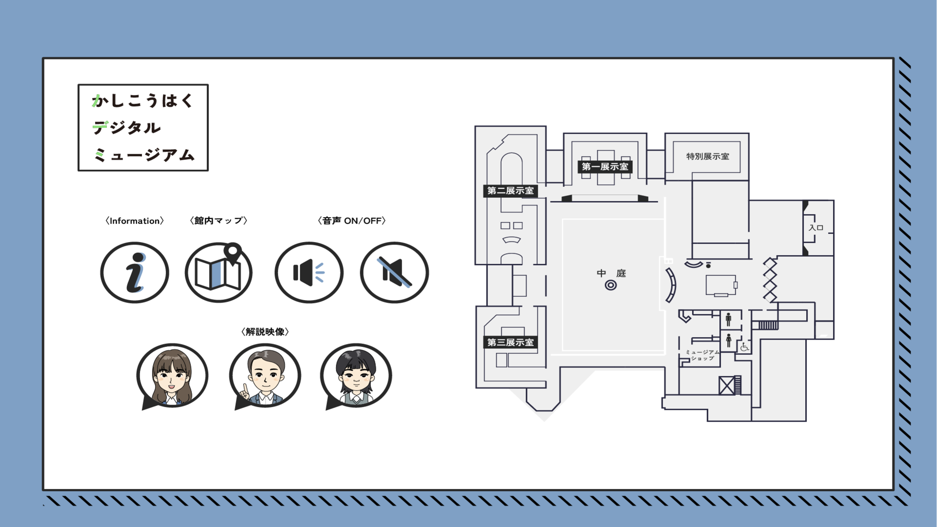 インフォメーション画面